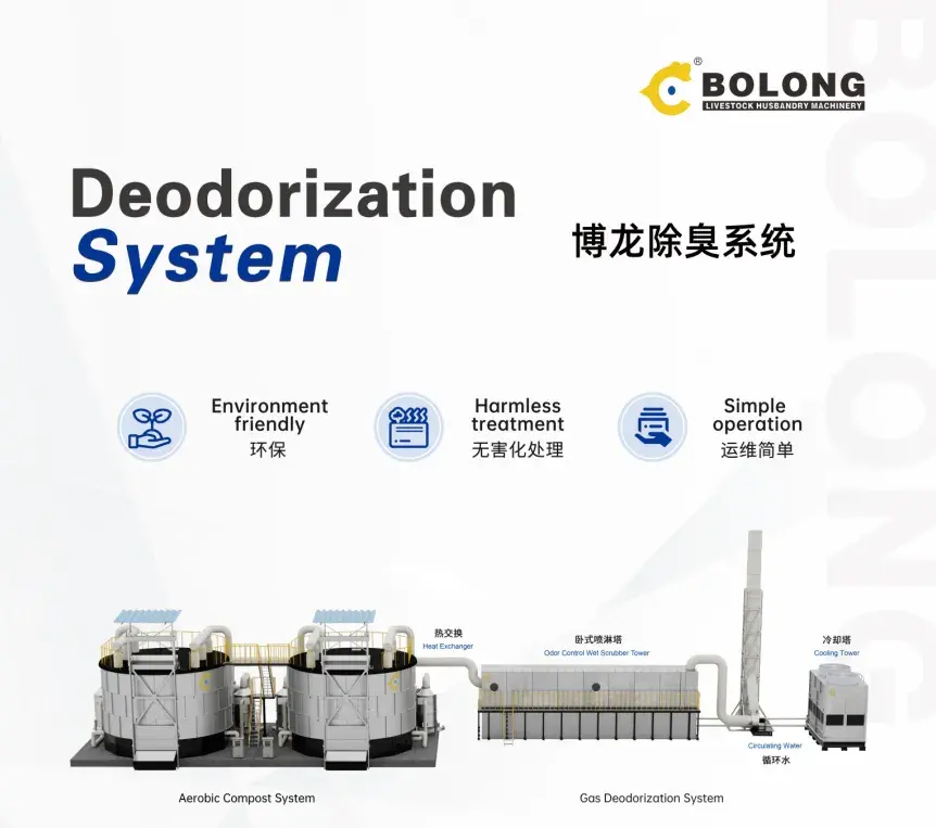 Industrial Odor-Removing Fermentation Tank