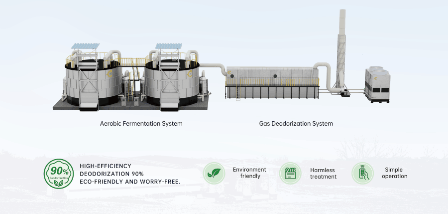 Bolong manure fermentation tank