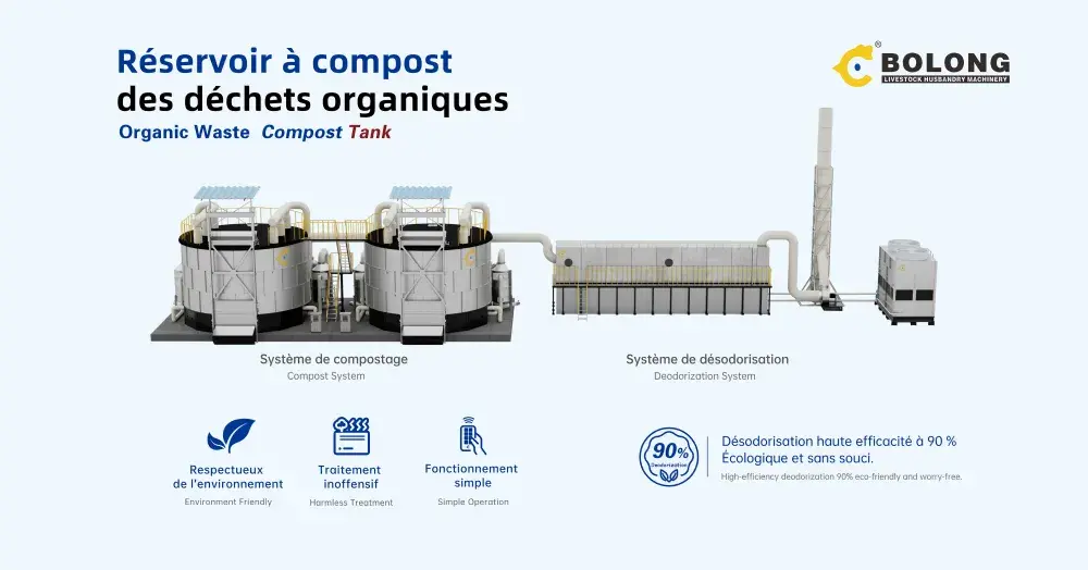 Livestock And Poultry Manure Fermentation Tank